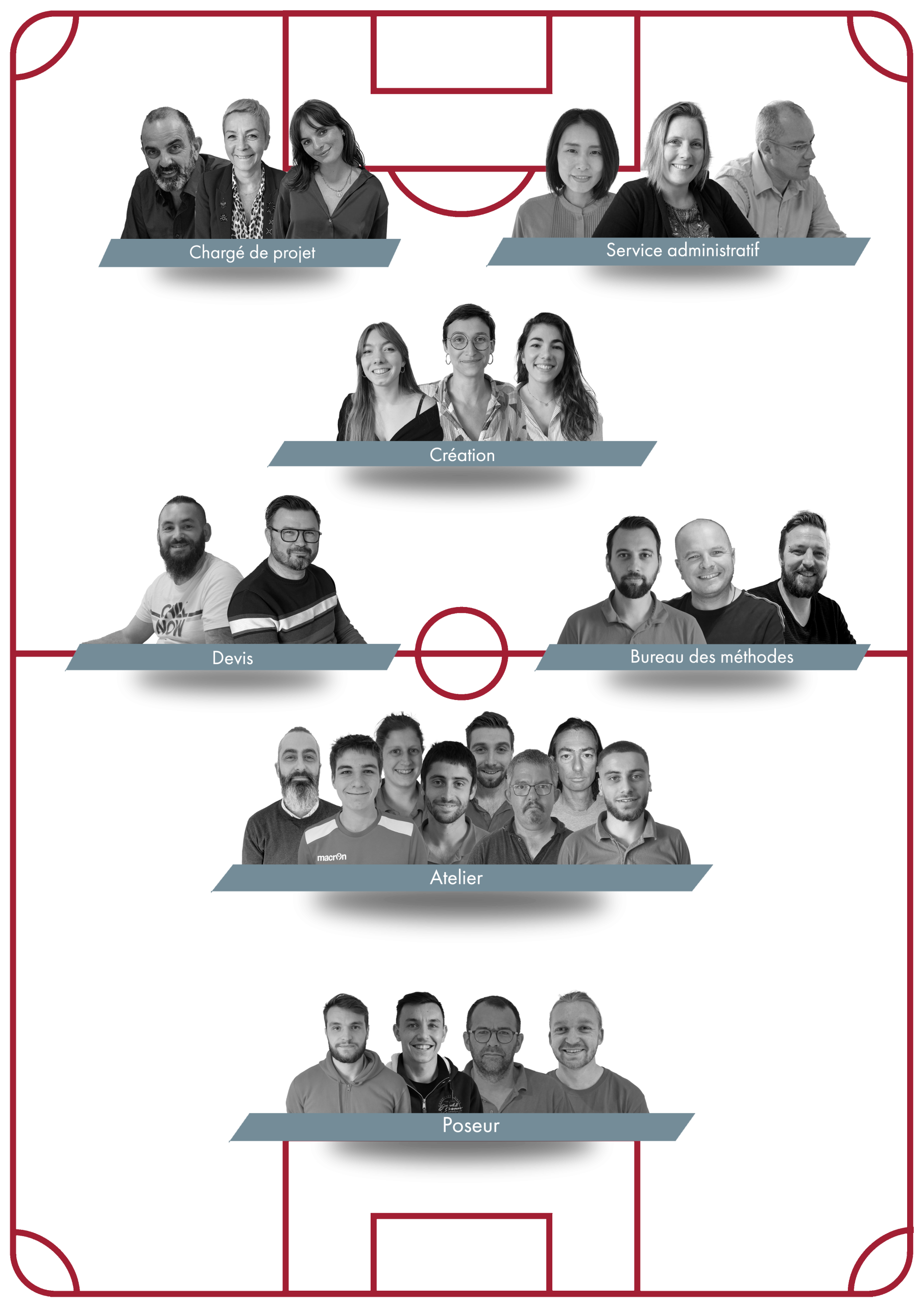 équipe format portrait pour web v2