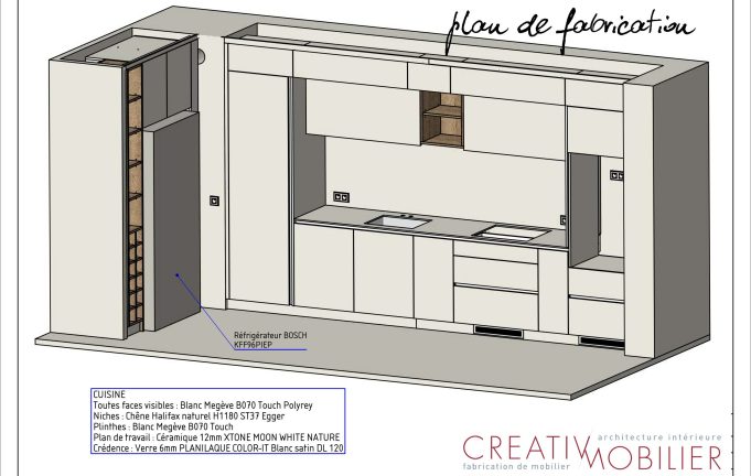 plan fabrication